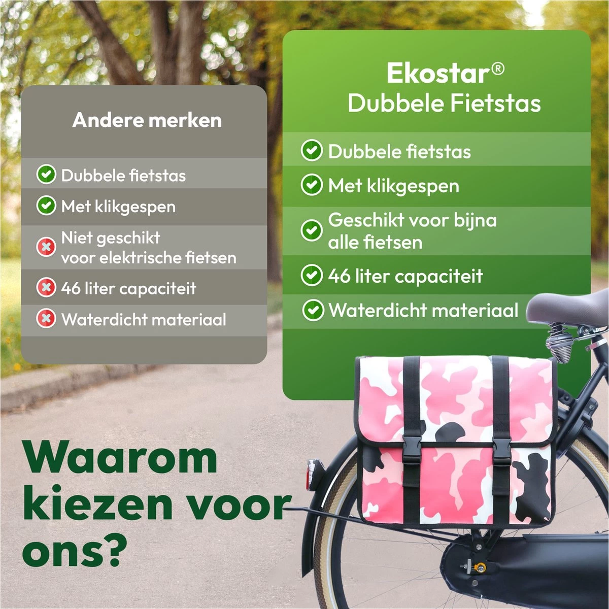 Ekostar® Online Shopping - Fietstassen Dubbel - Waterdicht - Fietstas - 46 Liter – Camouflage Roze – Fietstassen Elektrische Fietsen - Afbeelding 10