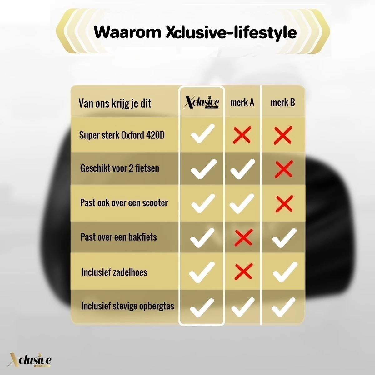 Xclusive-lifestyle® Fietshoes XXL - Universeel - 1 Of 2 Fietsen - Ultra Oxford 420D Zeer Sterk En Extra Dik - Bakfietshoes - Fietscover - Waterdichte PU Coating - Met Opbergtas En Zadelhoes - Afbeelding 7